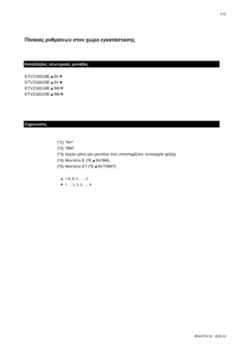 ETVZ16E6V_9W7_Field settings table_4PEL644735-1A_Greek download